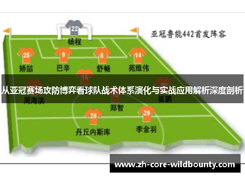 从亚冠赛场攻防博弈看球队战术体系演化与实战应用解析深度剖析