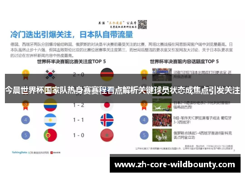 今晨世界杯国家队热身赛赛程看点解析关键球员状态成焦点引发关注