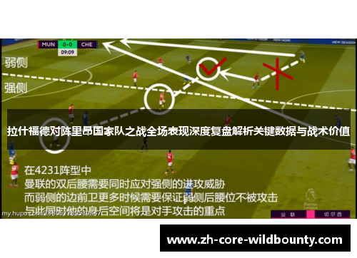 拉什福德对阵里昂国家队之战全场表现深度复盘解析关键数据与战术价值